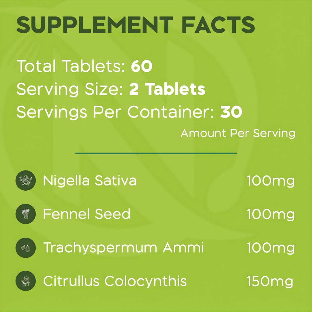 Buy 2 Right Detox & Get 1 Free